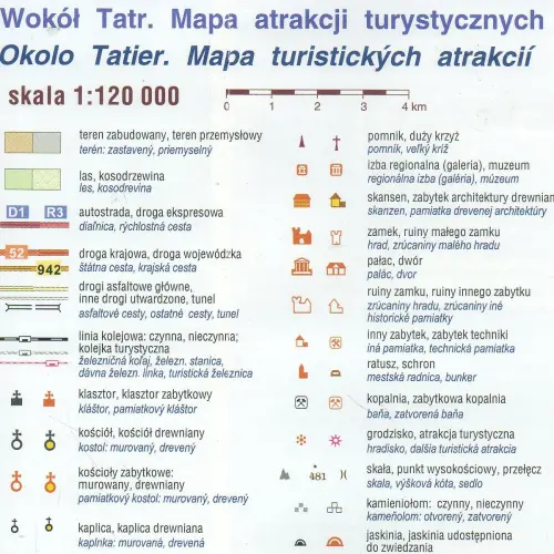 Wokół Tatr, 1:120 000