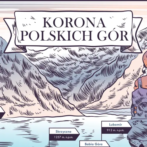 Korona Polskich Gór plansza arkusz papierowy 640x440 mm