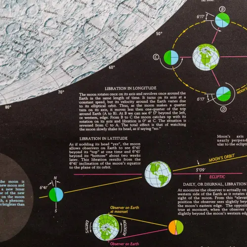 Księżyc Ziemi mapa ścienna na podkładzie do wpinania