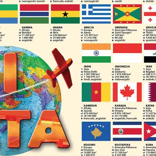 Flagi świata - puzzle 1 000 elementów