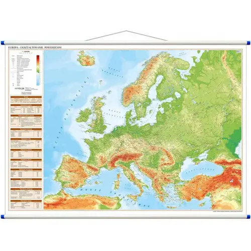 Europa mapa ścienna dwustronna polityczno - fizyczna 1:4 500 000, ArtGlob